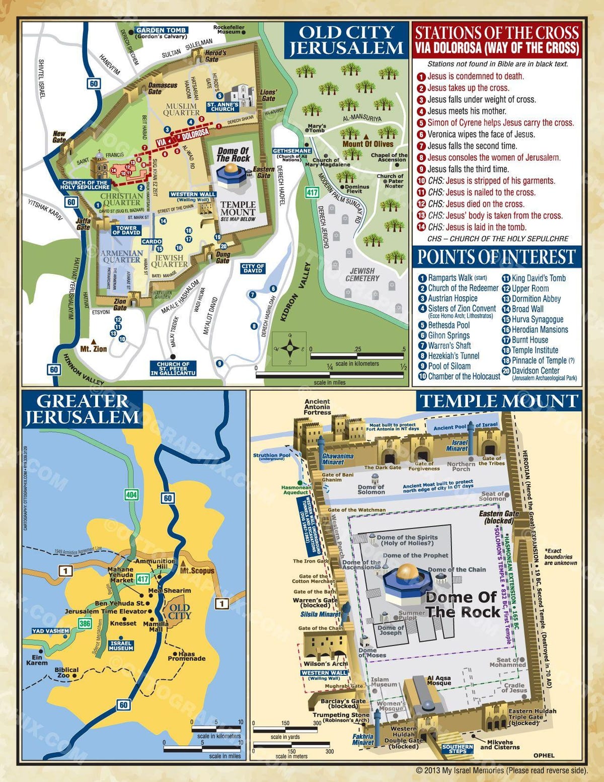mapa chrámové hoře
