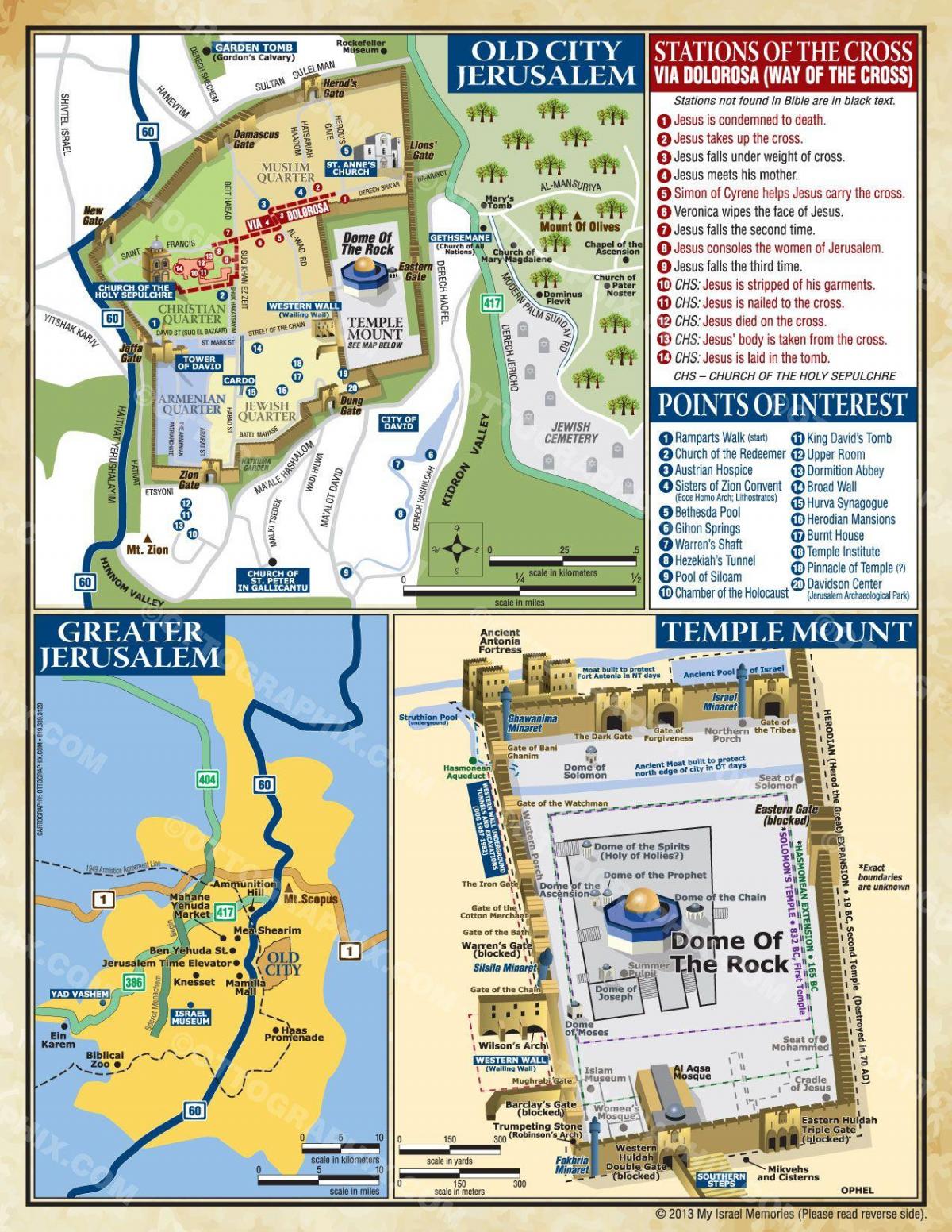 mapa chrámové hoře