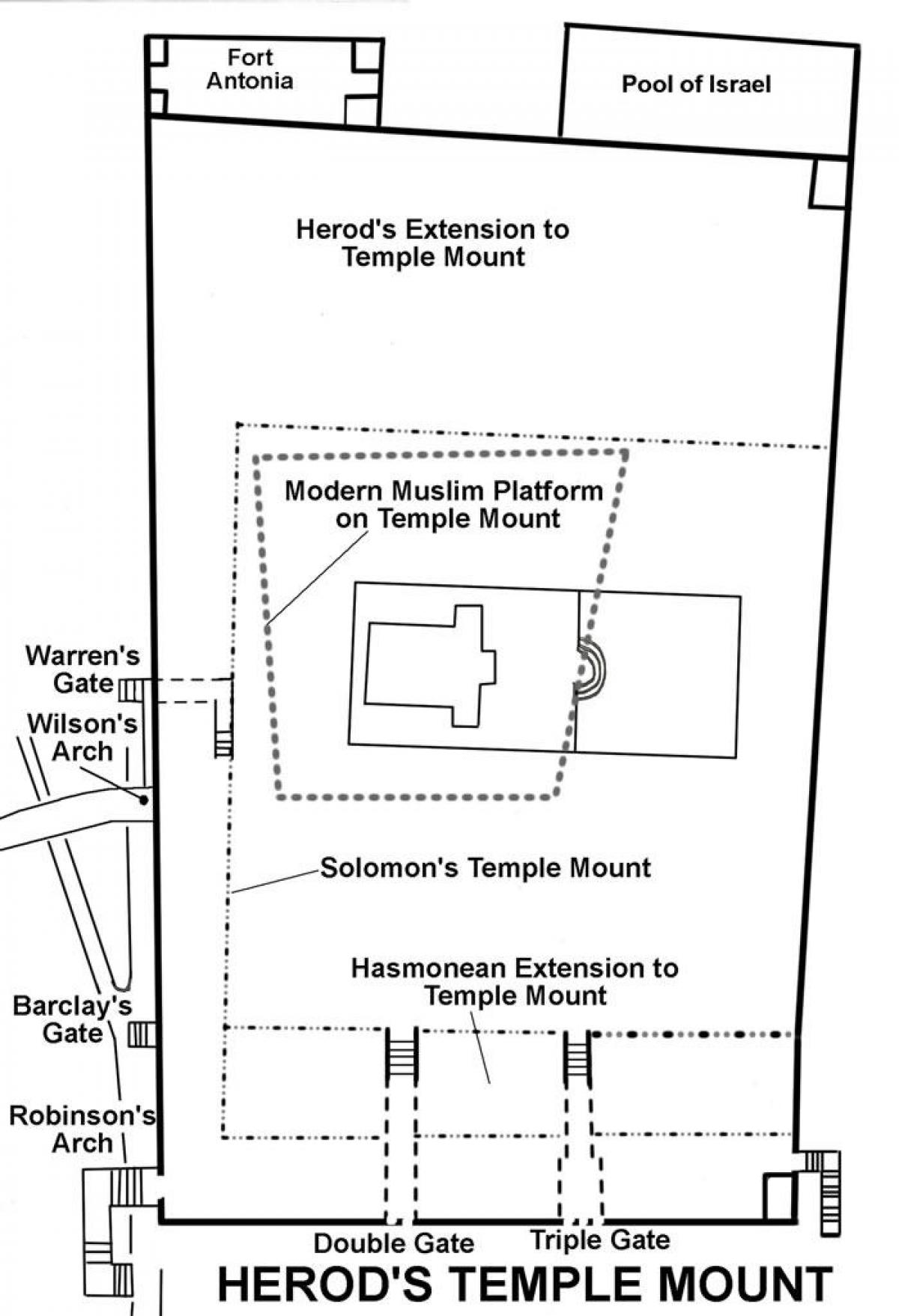 mapa herodův chrám