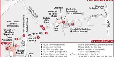 Mapa via Dolorosa